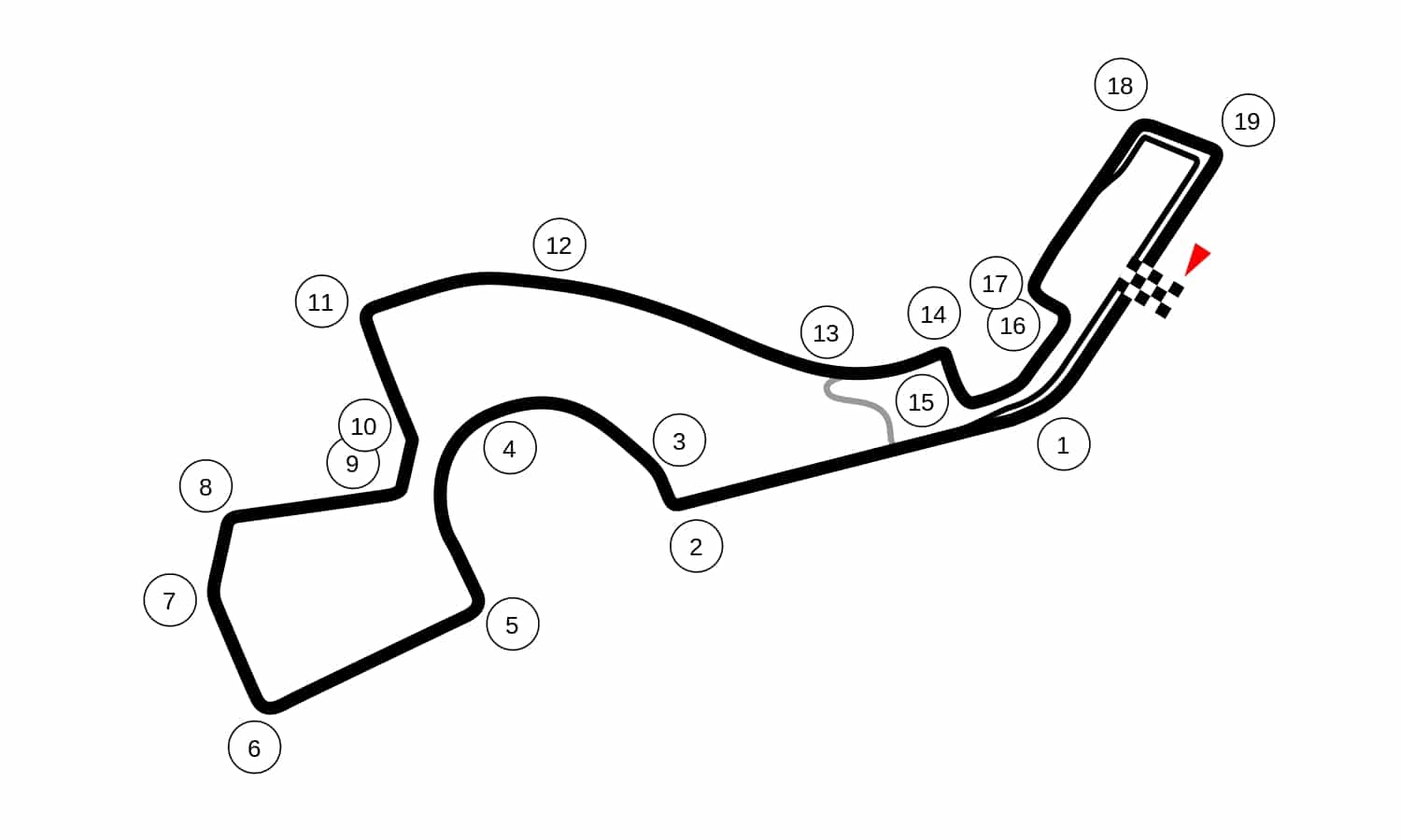 circuito de Sochi, GP de Rusia