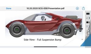 Glickenhaus SCG 008 Off-Road