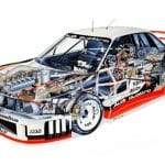 Mecánica del Audi 90 quattro IMSA GTO