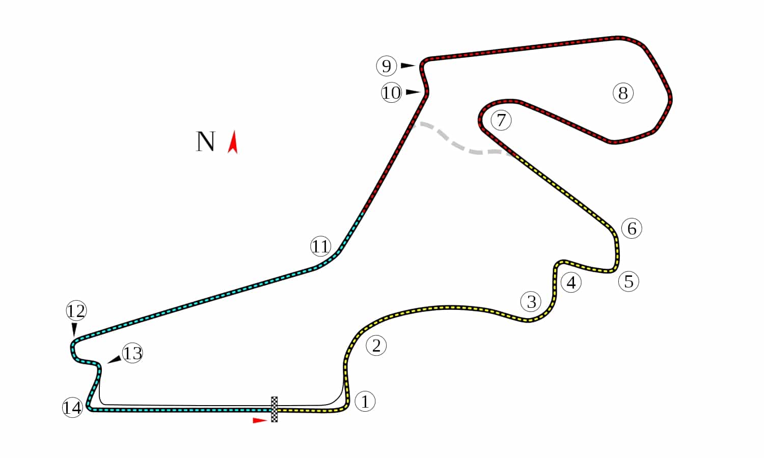 circuito GP de Turquía