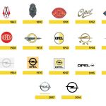 Timeline Opel logos