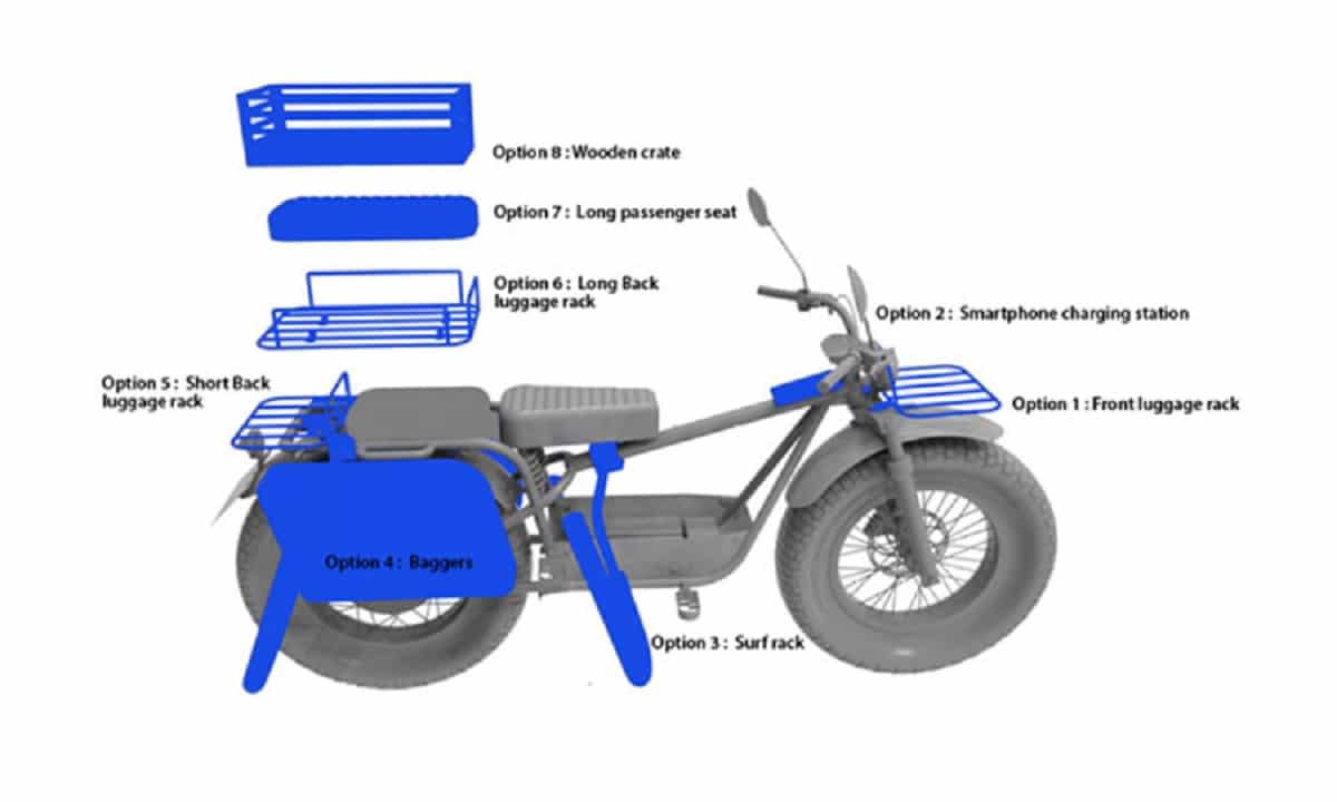 Accesorios para la moto eléctrica Xubaka