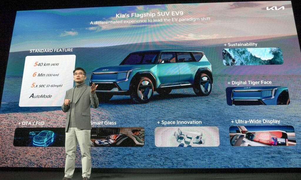 Kia 'Plan S' 2030 strategy