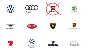 Grupo Volkswagen marcas