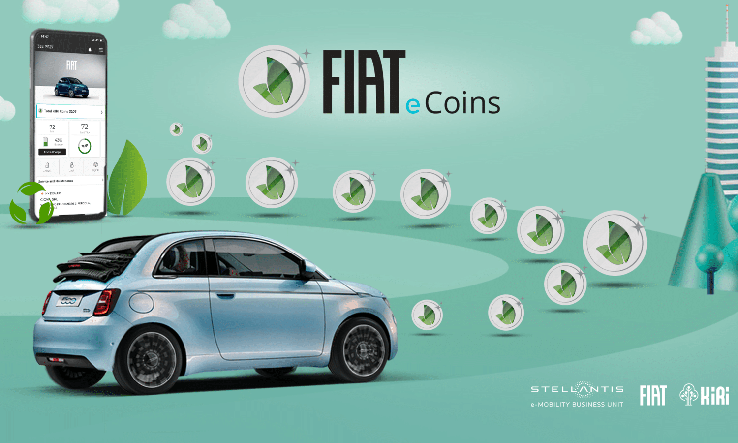 KIRI Technologies project Fiat e.Coins