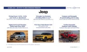 Baby Jeep teaser