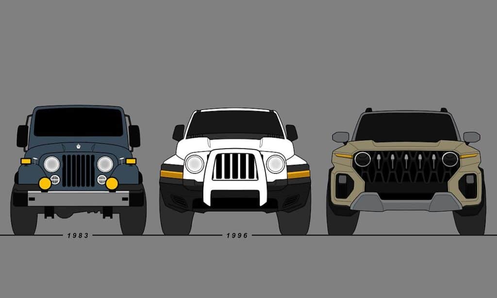 SsangYong Korando TT render