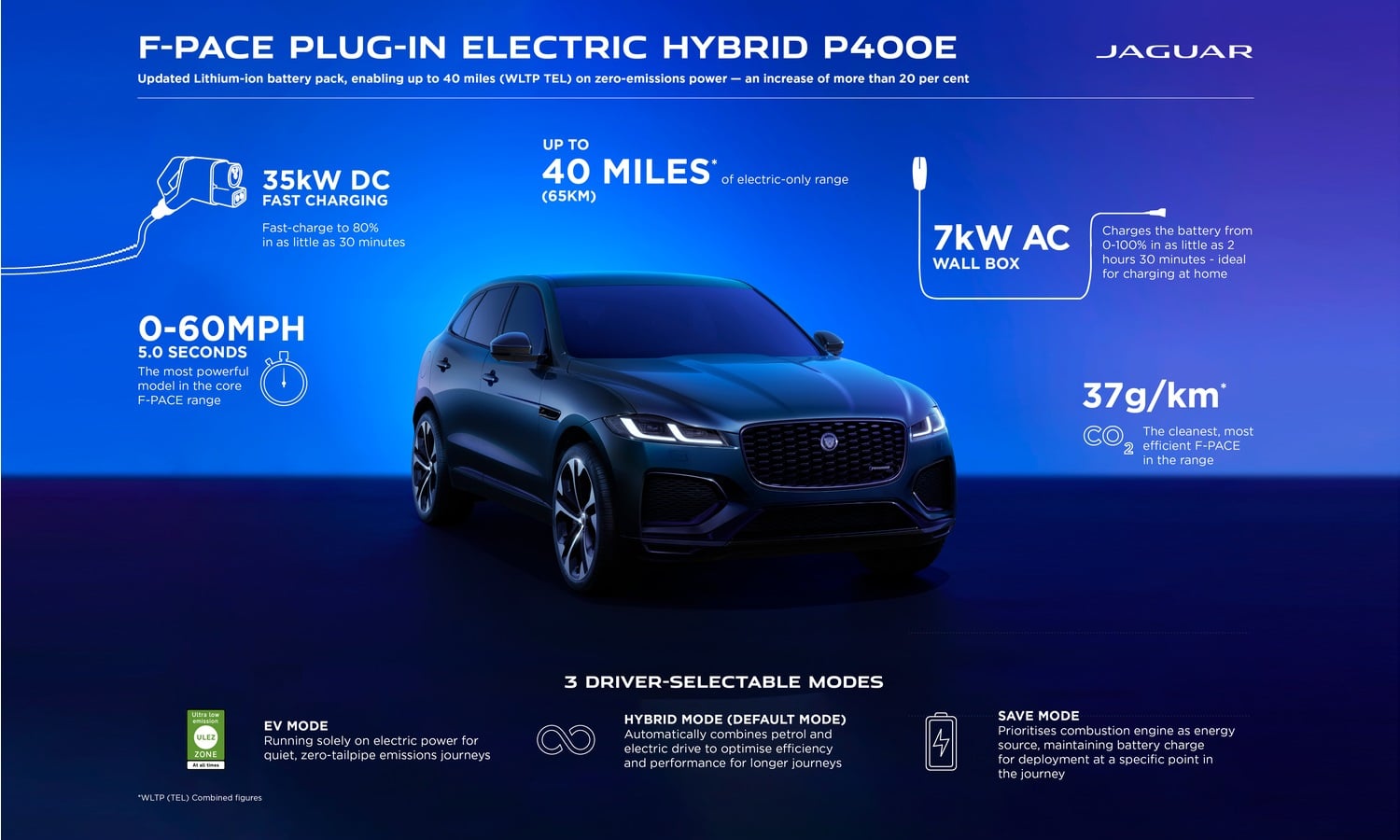 Jaguar F-Pace 2024 19