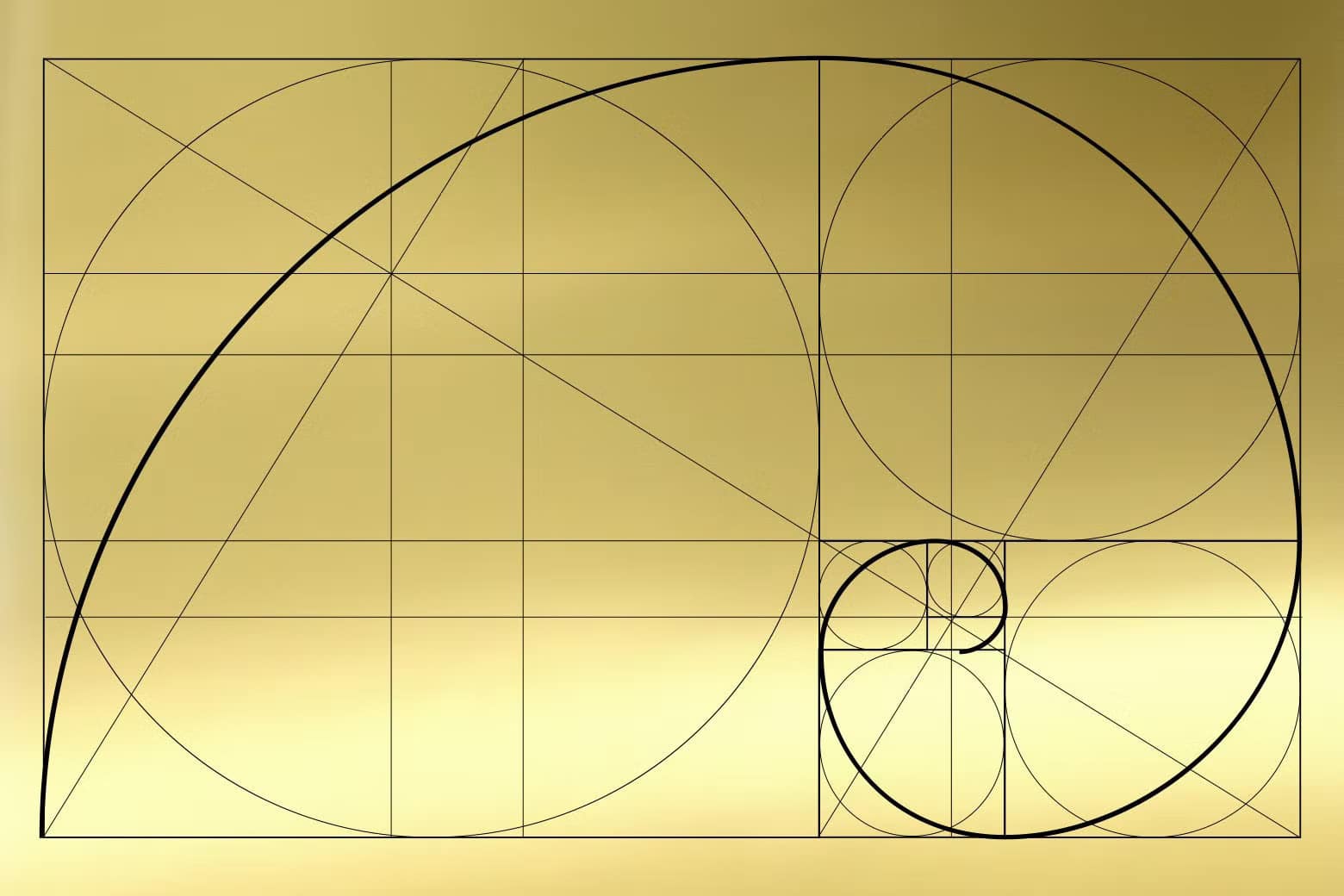 proporción aurea