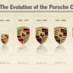 Porsche Classic Neuauflagen Katalog Januar 2011