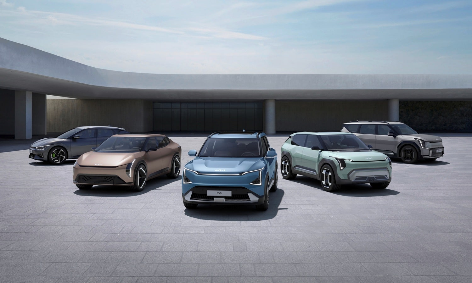Kia EV Range