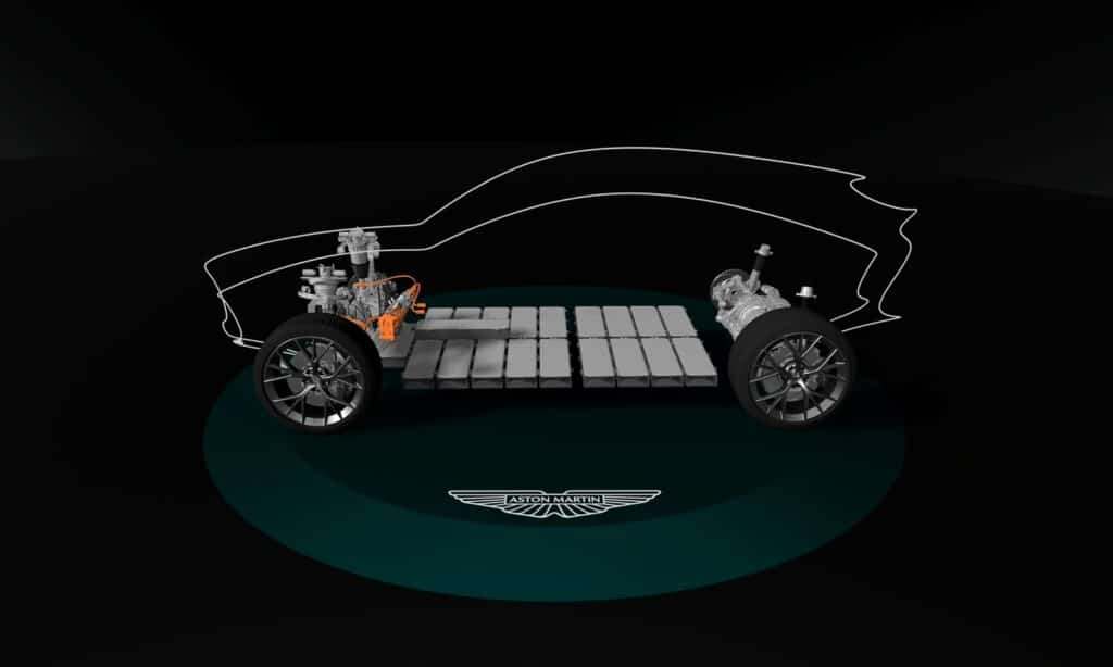 Aston Martin - BEV Platform
