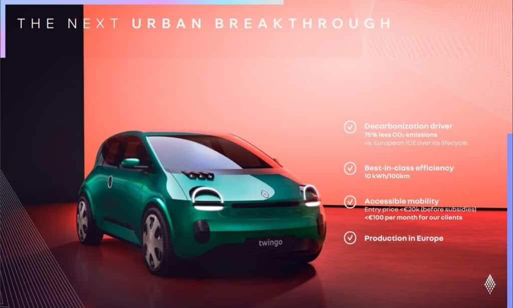 Renault Twingo Concept by Ampere 1