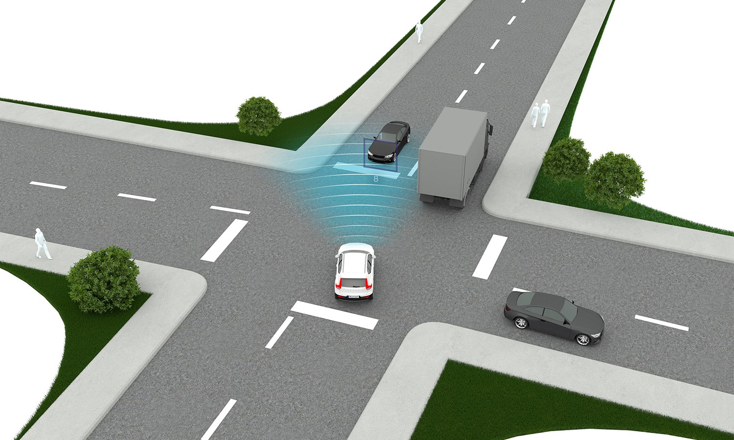 Sistemas asistencia conducción y seguridad