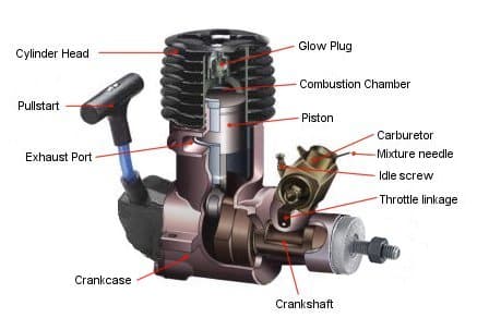 Motor gasolina