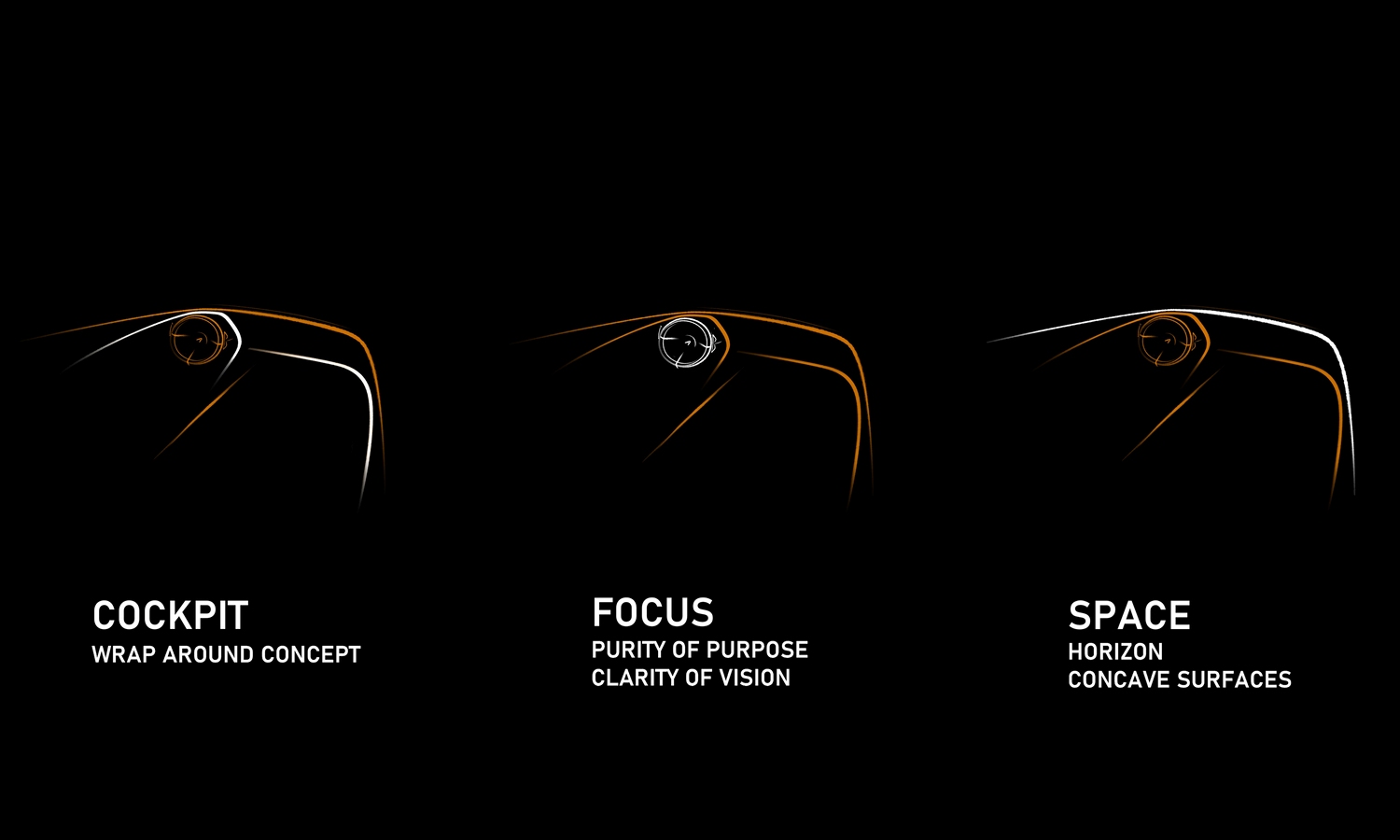 Performance by Design Shaping the future of McLaren Automotives Design DNA 2