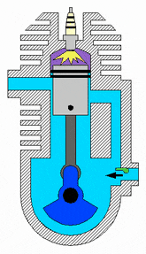 GIF Wikipedia