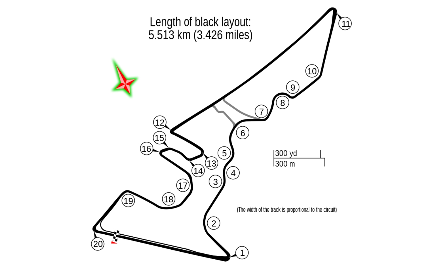 GP de Estados Unidos, Circuito de las Américas, Austin