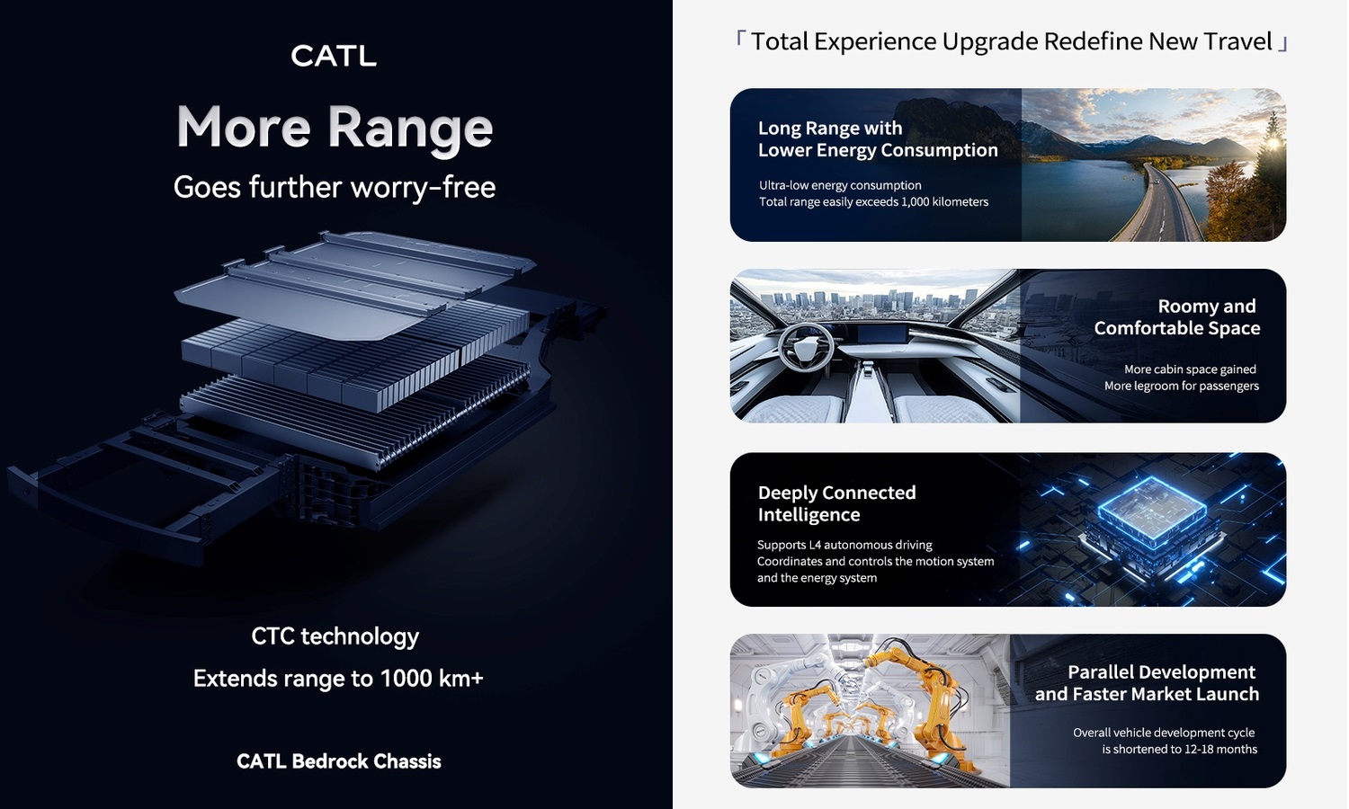 CATL Bedrock Chassis 2