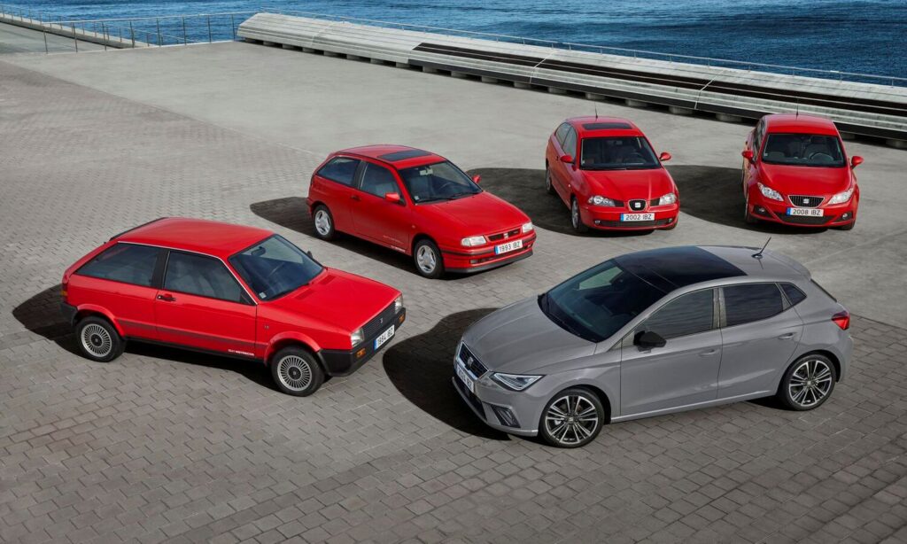 Seat S.A. - Cupra S.A. sales growth in 2024 despite challengers in the automotive industry 0