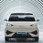 BYD DOLPHIN SURF - 1 millón unidades producidas(3)