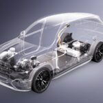 Mercedes-Benz GLC eléctrico