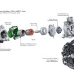 Audi motor diésel V6 3.0 TDI EA897evo4 0