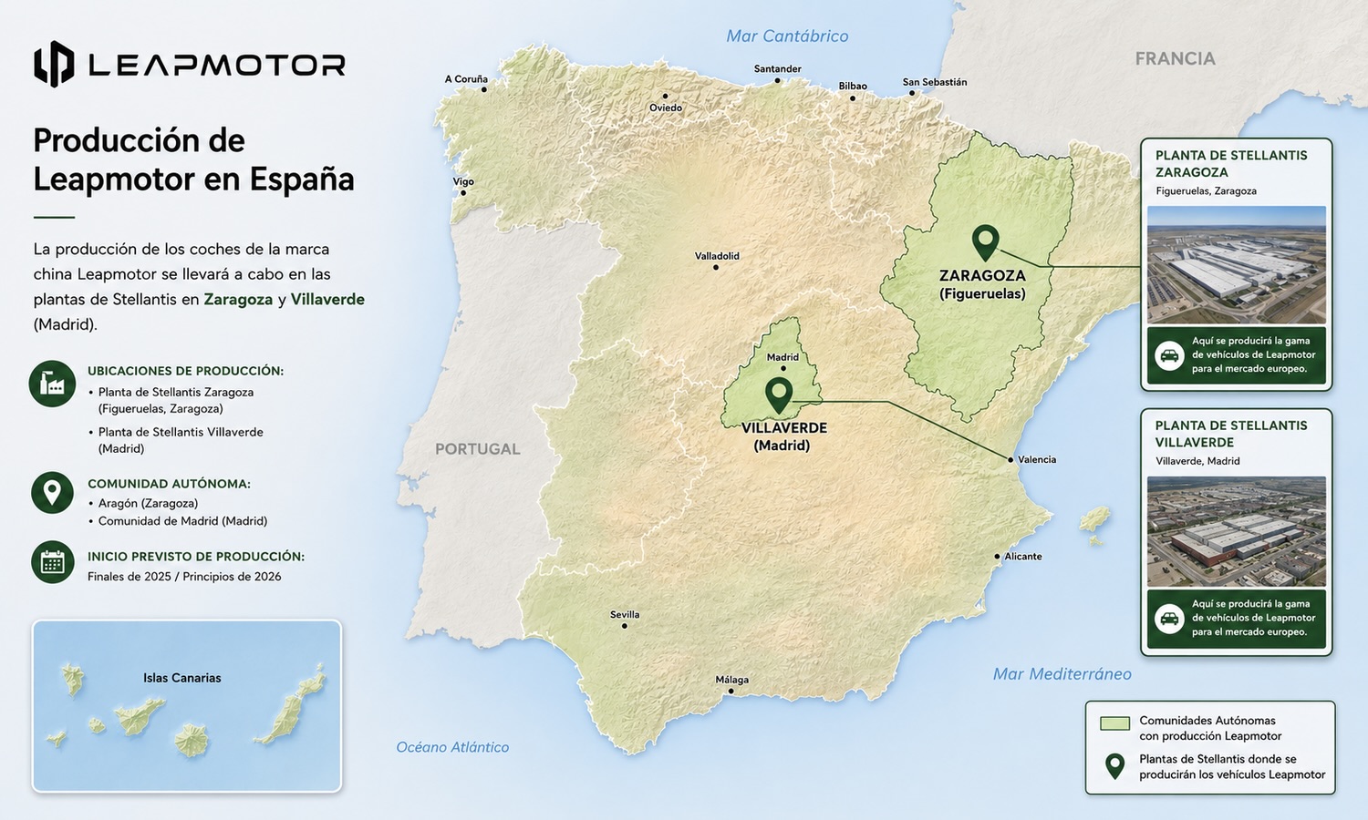Producción de Leapmotor en España