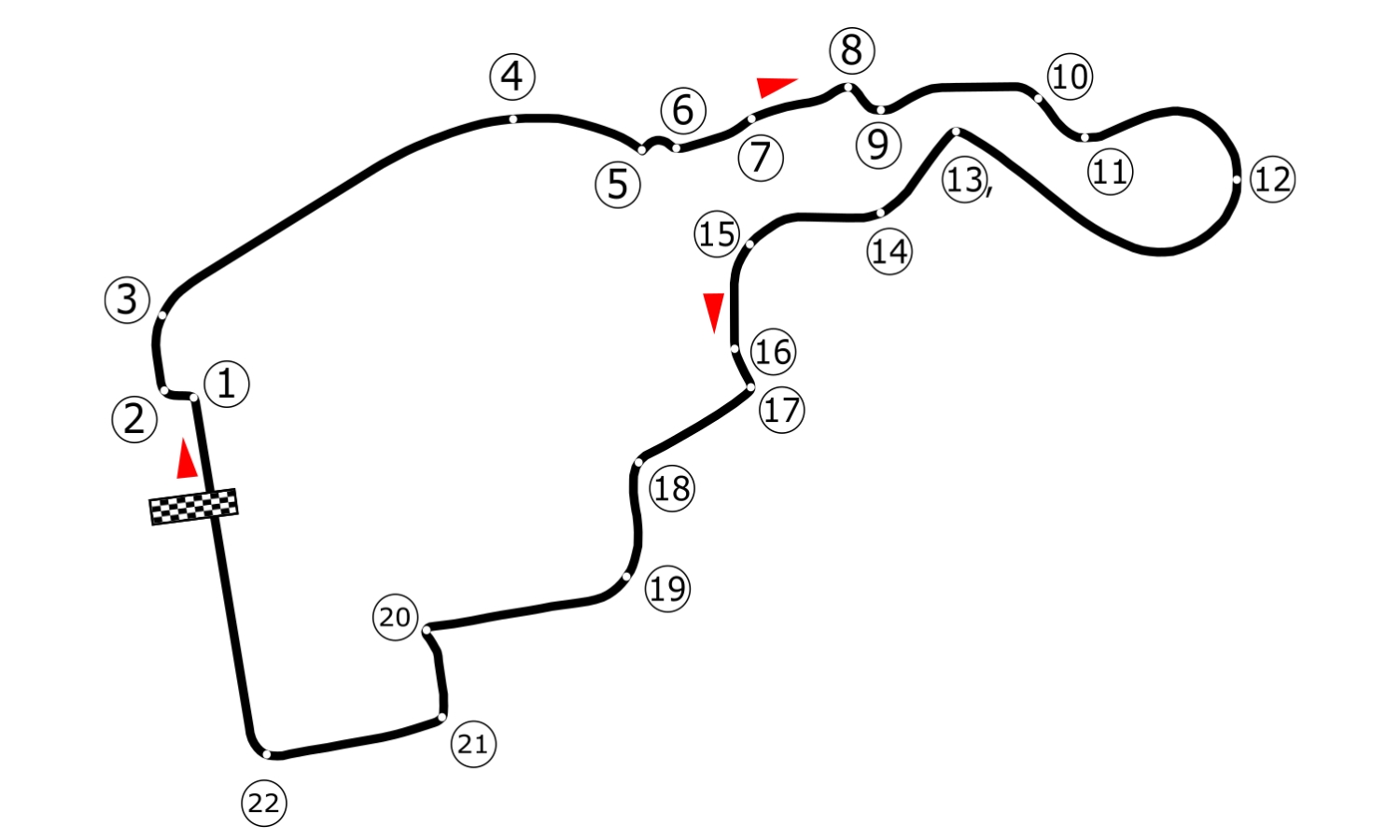 circuito madring